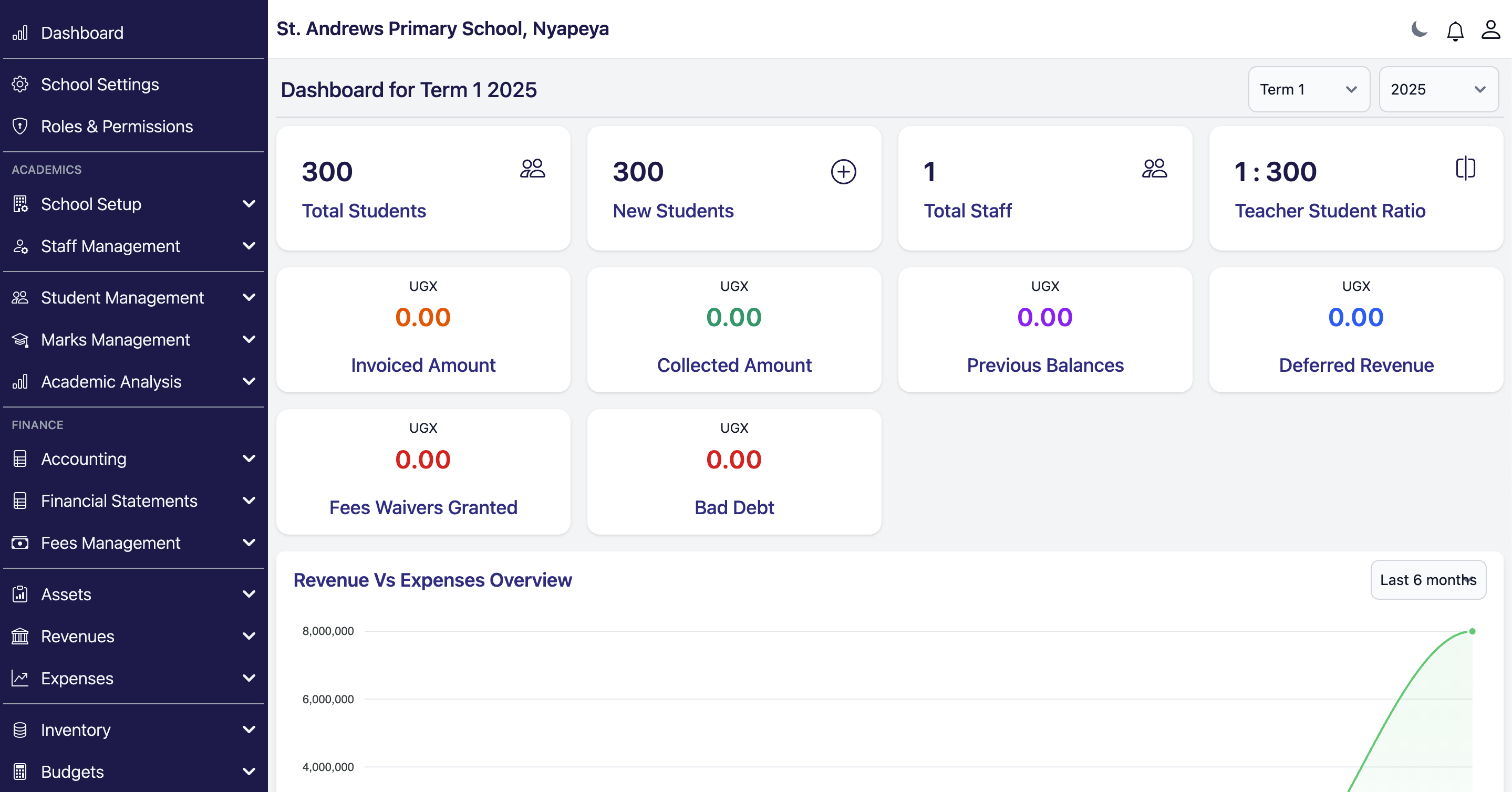 SchoolGaze Dashboard
